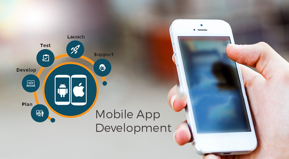 mobile app development service in surat - techiflyer